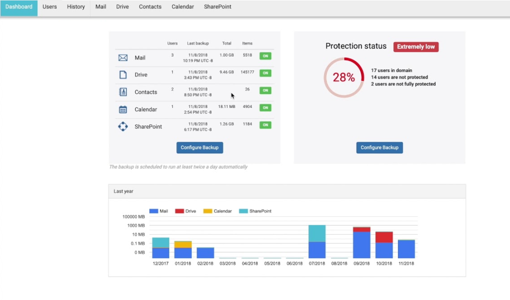 Respaldo de office365